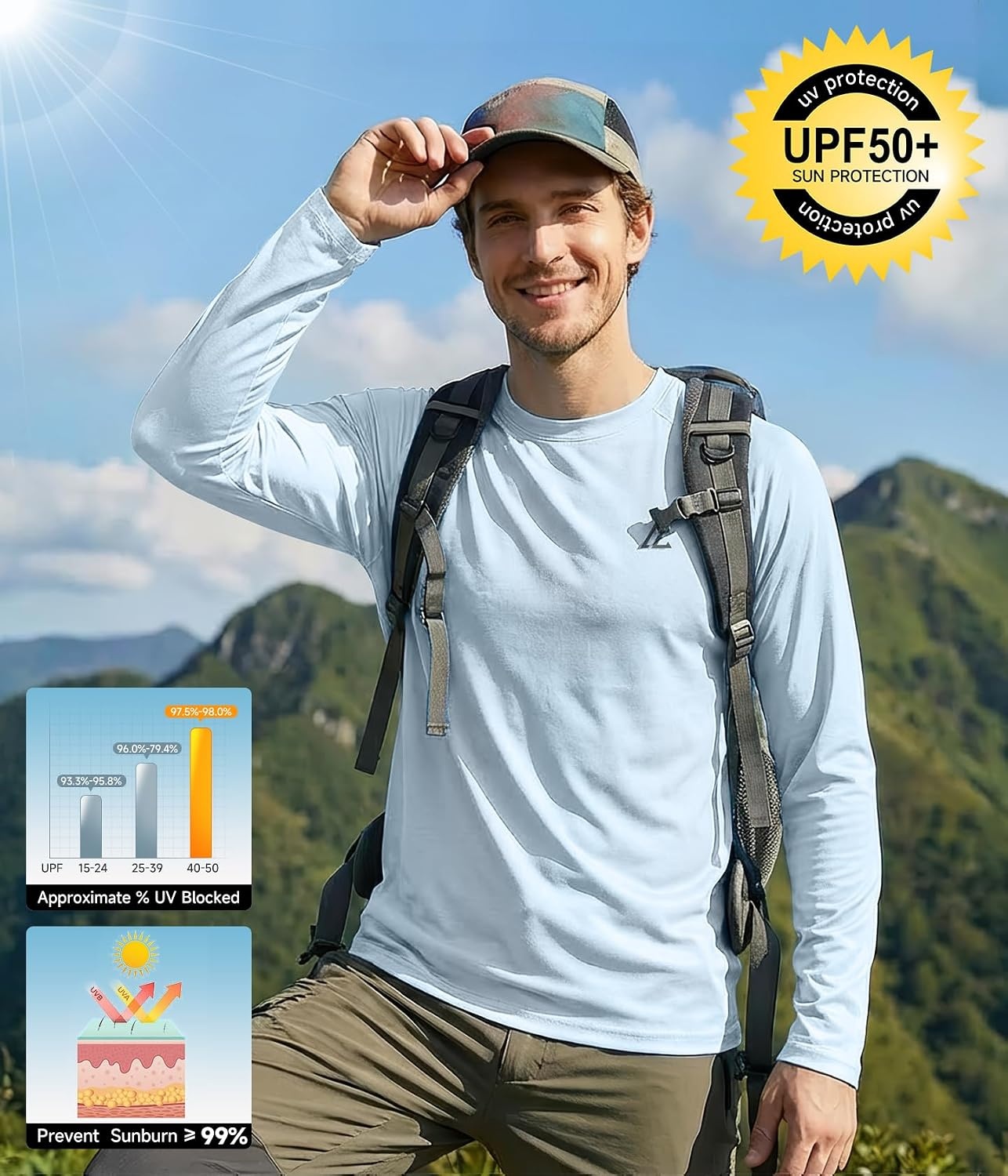 image:imageMens UPF 50 Long Sleeve Sun Shirts Fishing Rash Guard Uv Protection Tops Dry fit spf moisture wicking breathable performance cooling pfg sunscreen undershirts for swim workout running beachLigth Bluewhite