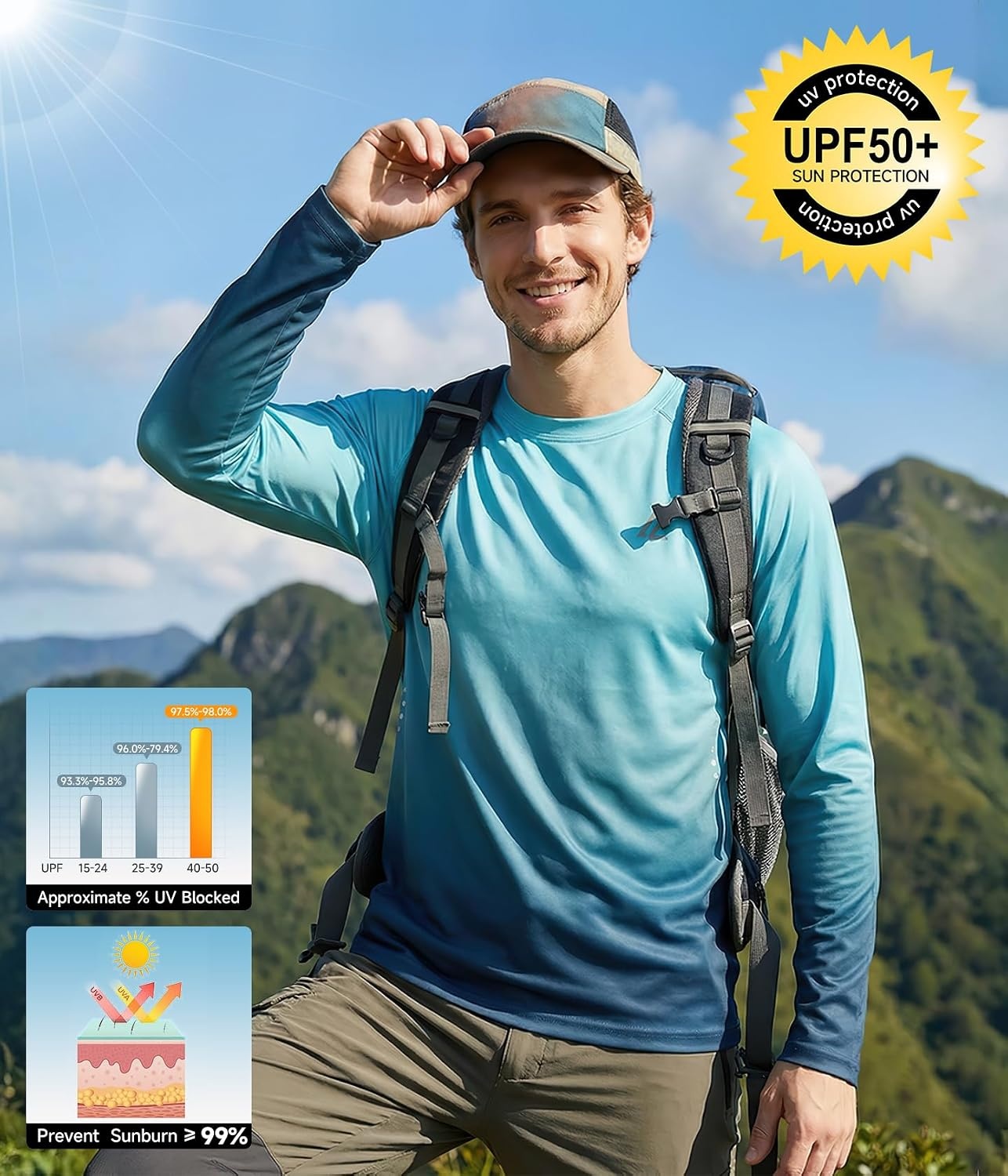 image:imageMens UPF 50 Long Sleeve Sun Shirts Fishing Rash Guard Uv Protection Tops Dry fit spf moisture wicking breathable performance cooling pfg sunscreen undershirts for swim workout running beachLigth Bluewhitegradient Blue Whitegradient Green Grey
