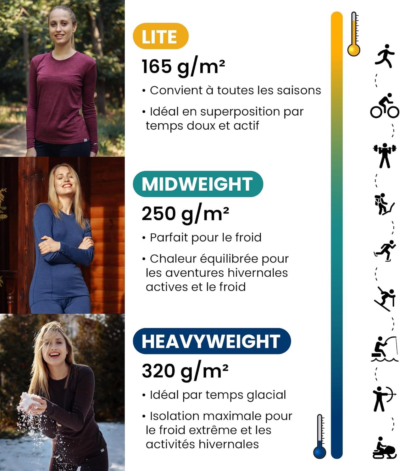 image:imageMerinoTech Vetement Femme Ensemble Laine Merinos 100 Merino Wool Haut et Bas avec Chaussettes Lourd Moyen Lger250 Deep Teal